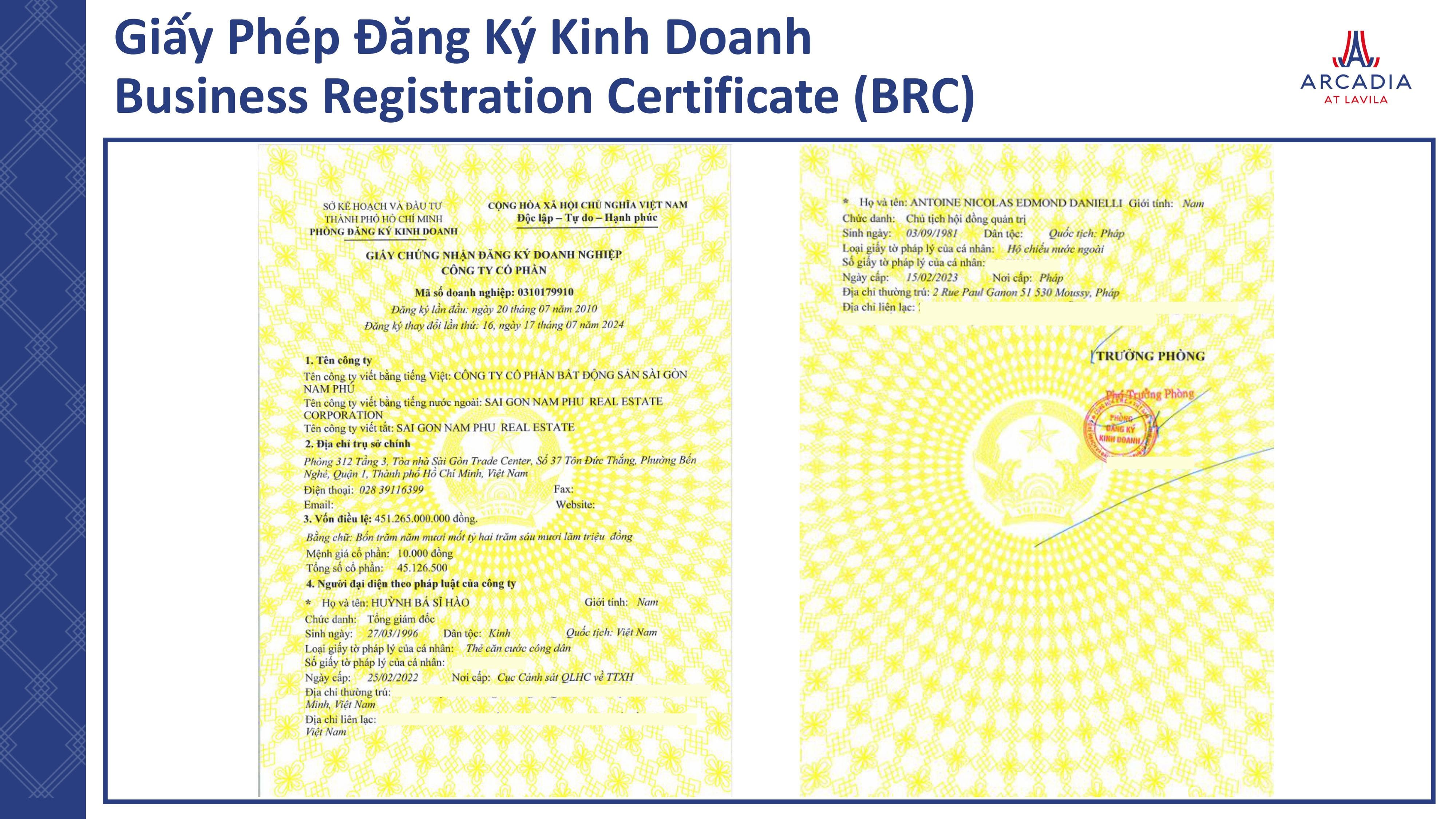Giấy phép kinh doanh