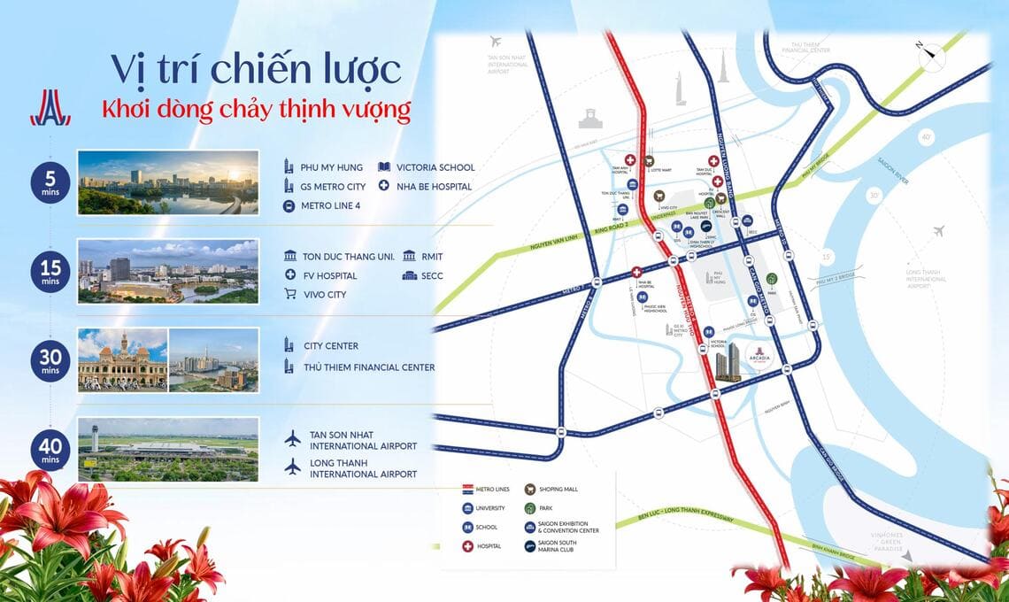 Vị trí chiến lược Arcadia At Lavila