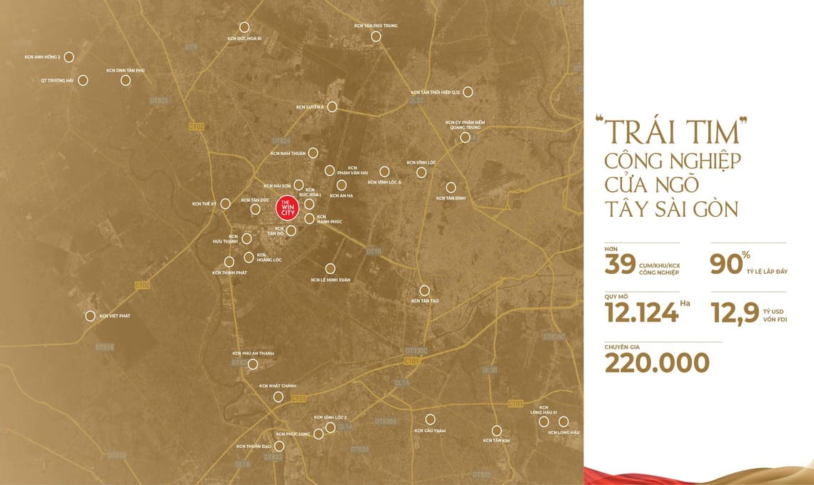 Trung tâm y tế The Win City
