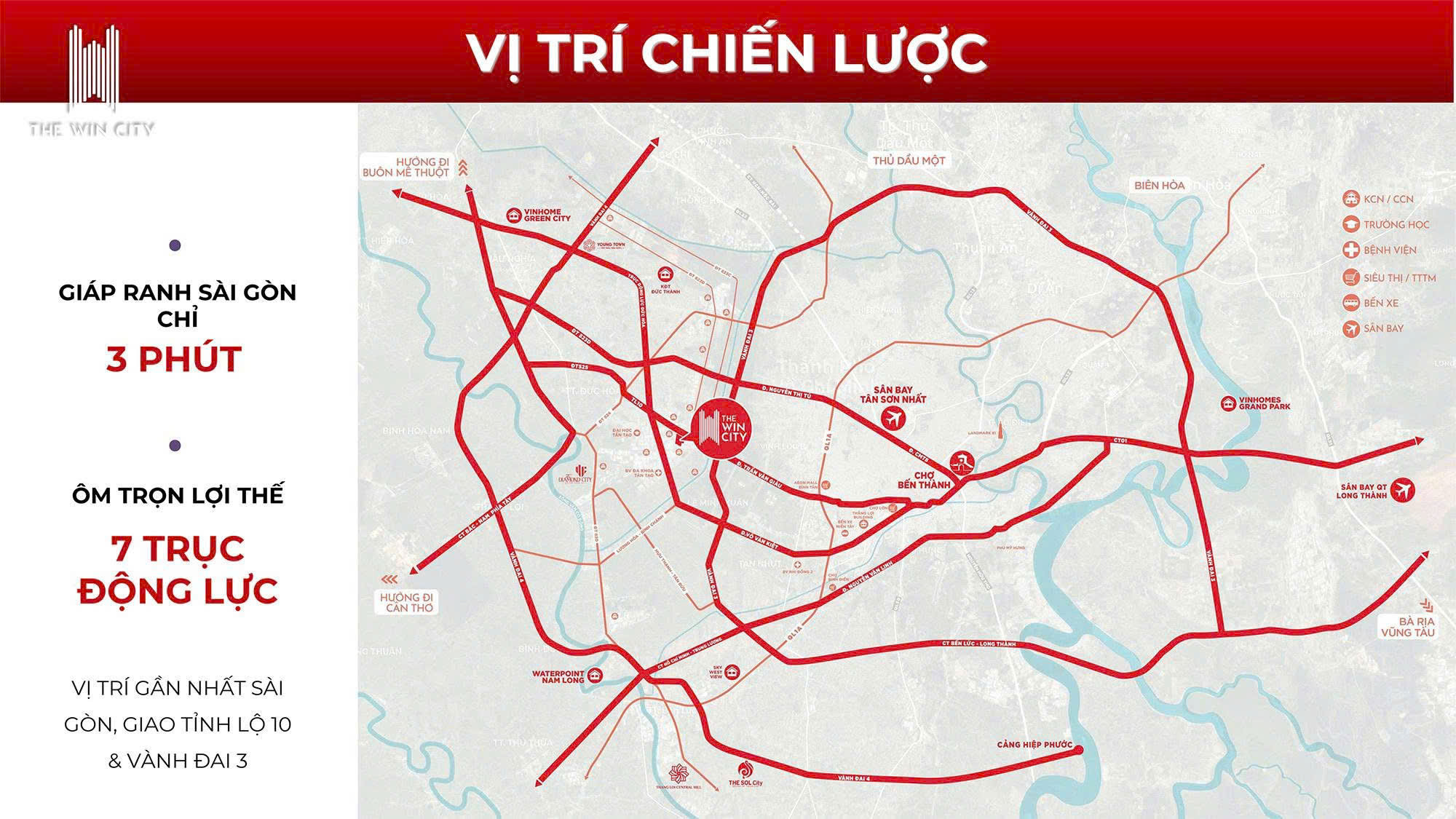 Vị trí chiến lược The Win City